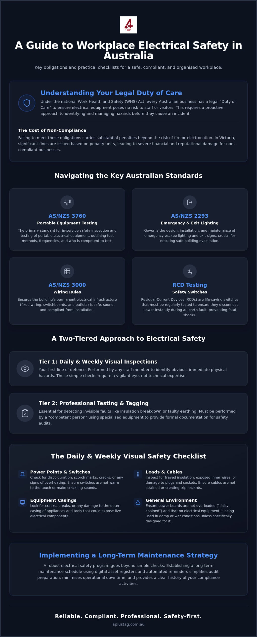Workplace Electrical Safety Checklist Australia: The 2026 Compliance Guide