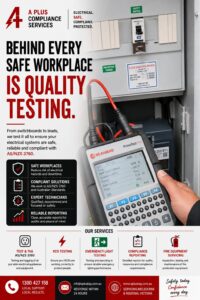 RCD Testing Services Victoria: The 2026 Workplace Safety Guide